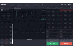 比特派跨链App   including Bitcoin